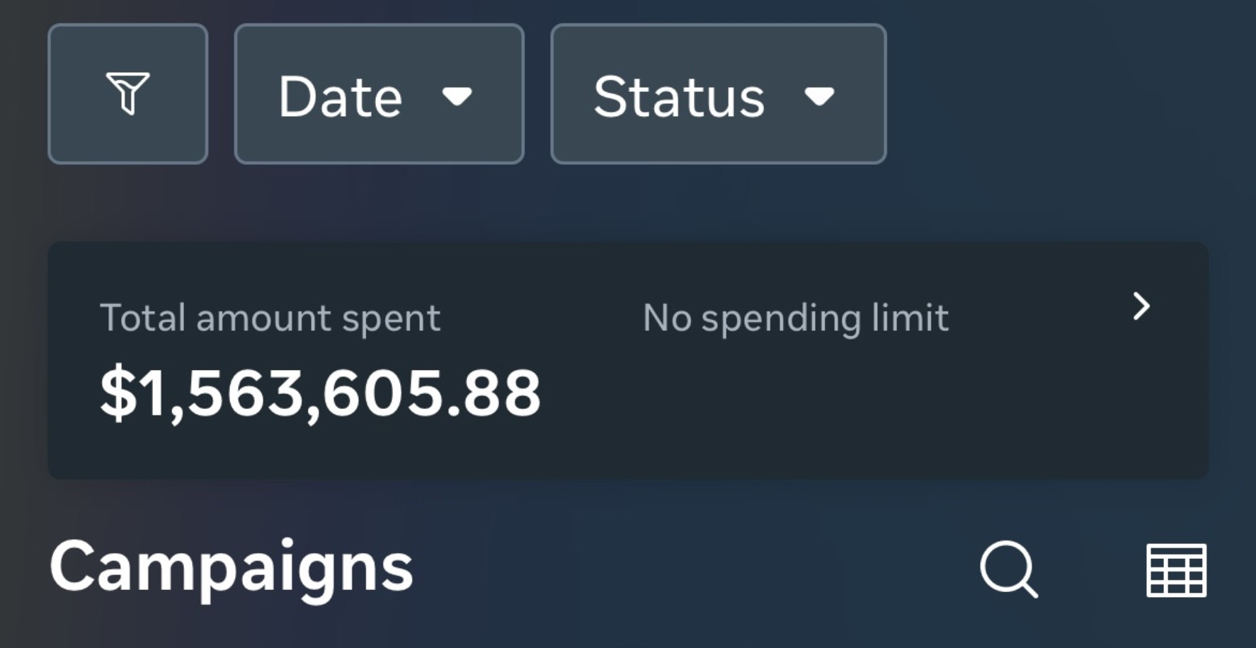 Meta Ads spend dashboard